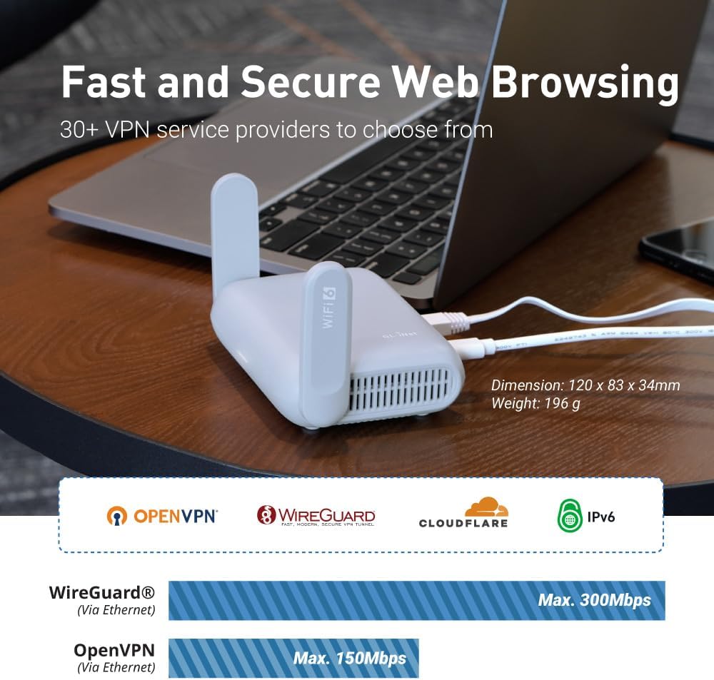 GL.iNet GL-MT3000 (Beryl AX) Portable Travel Router, Pocket Wi-Fi 6 Wireless 2.5G Router, Portable VPN Routers WiFi for Travel, Public Computer Routers, Business, Moblie/RV/Cruise/Plane - Image 2